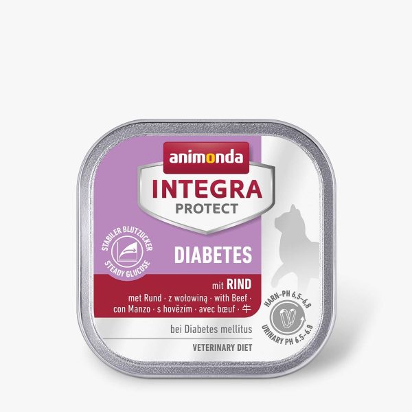 INTEGRA PROTECT Diabetes